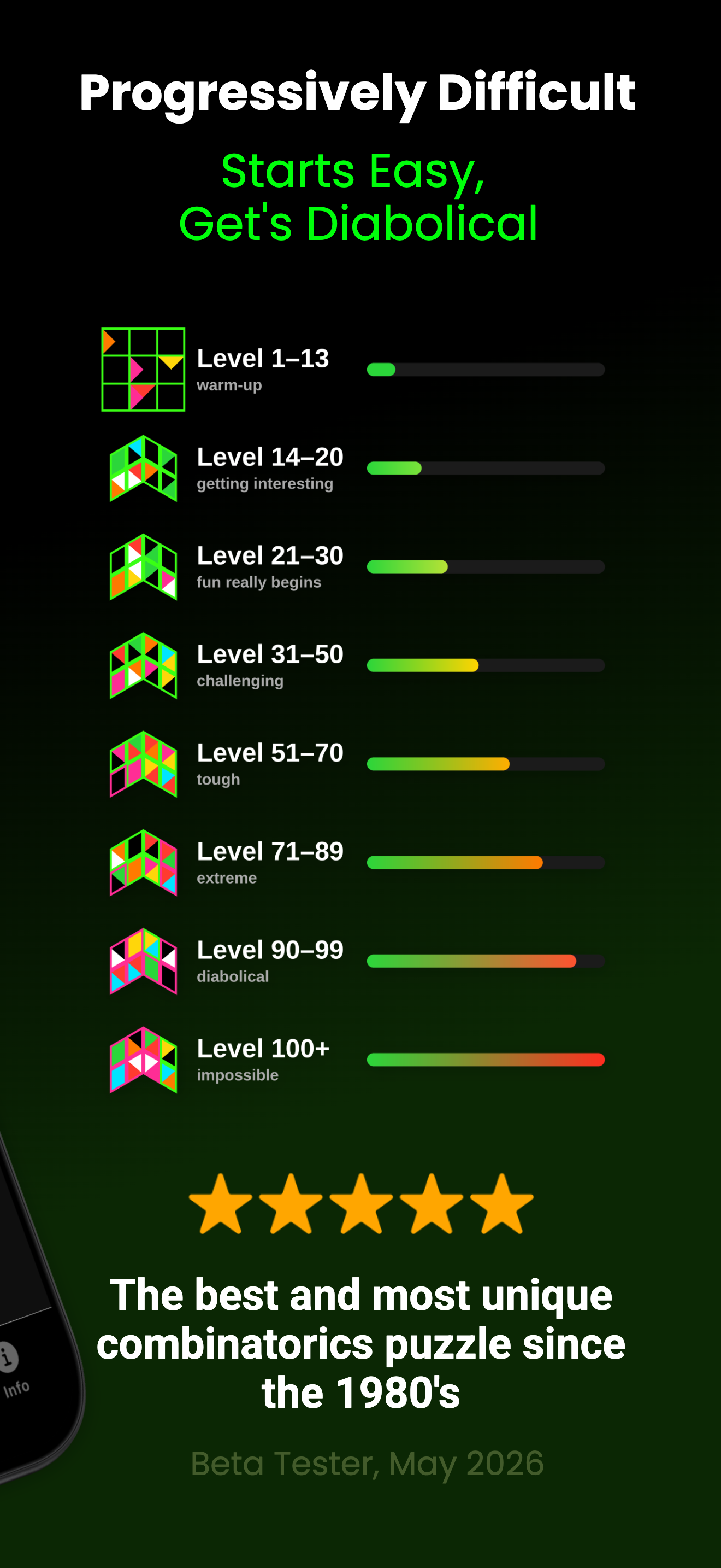 Progressively Difficult – Starts Easy, Gets Diabolical