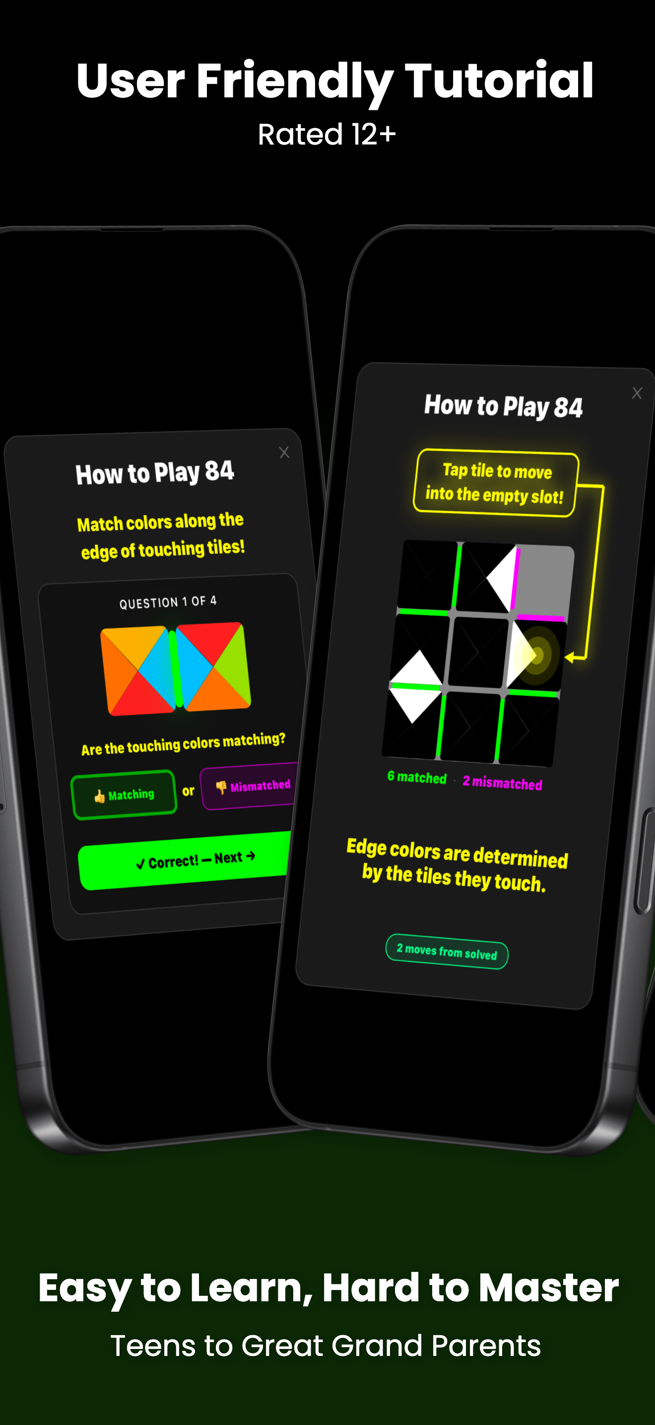 User Friendly Tutorial – Fun For All Ages